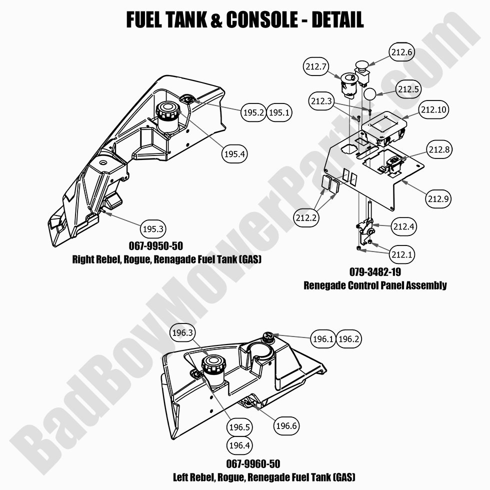 2623 - Bad Boy Mower Parts Lookup > 2021 > Renegade - Gas > Fuel Tank & Console Detail